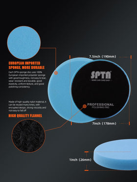 SPTA foam pad close-up texture demonstrating airflow and heat control