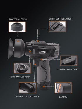 SPTA close-up of speed dial highlighting variable speed control for precision
