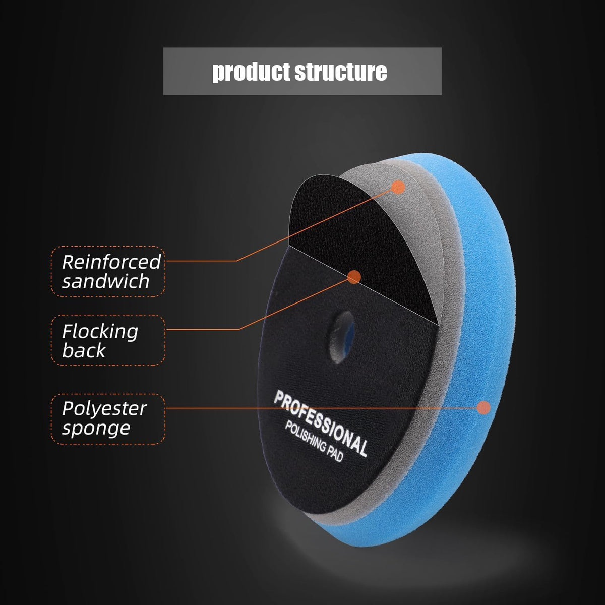 SPTA five color pads laid out to show grit progression and workflow