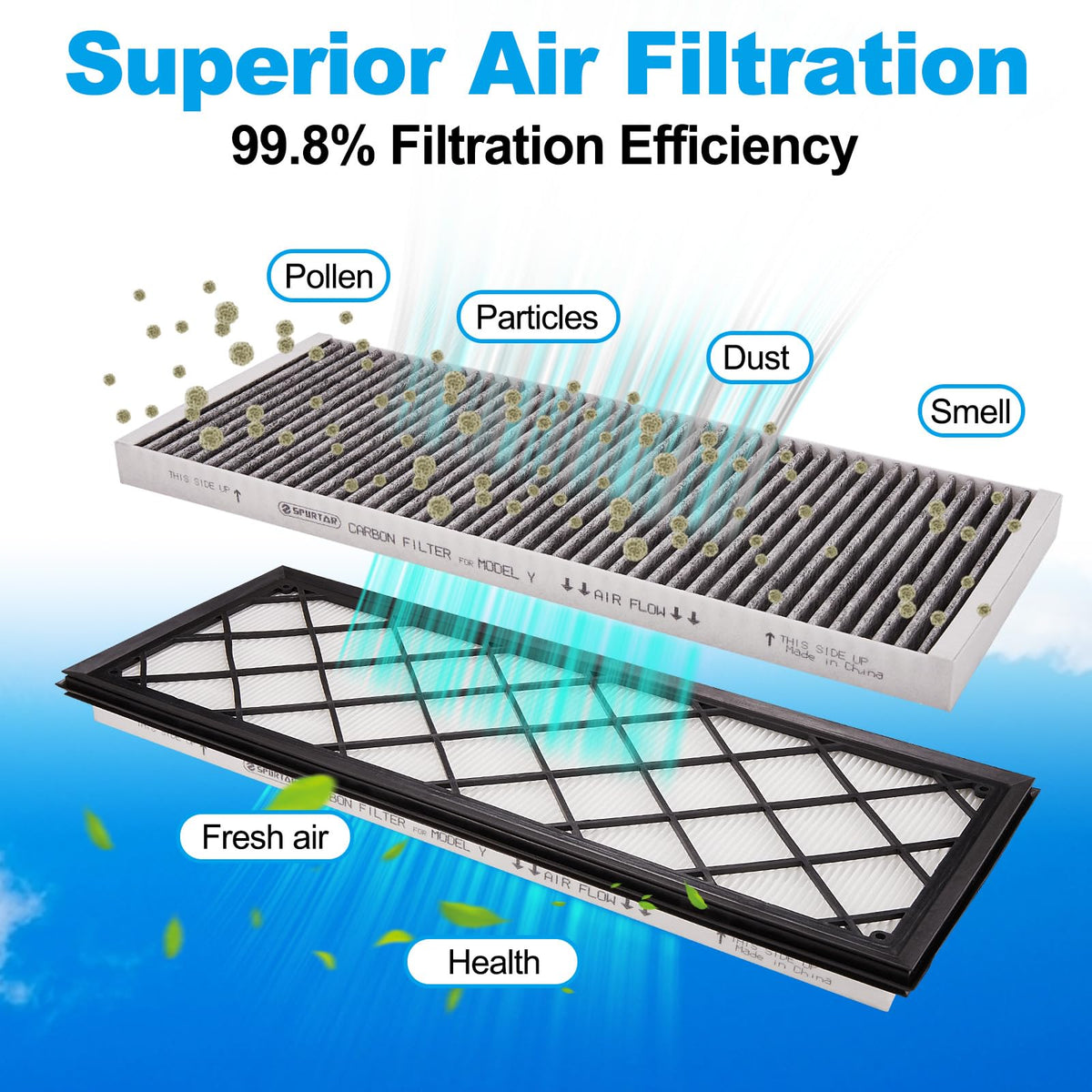 Spurtar pleated filter edge detail showing dense media for particle capture