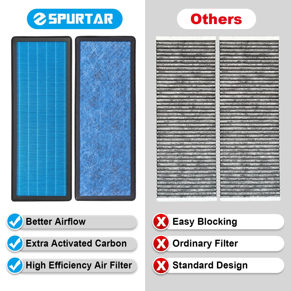 Spurtar filter next to a ruler showing exact size for a precise OEM-style replacement