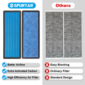 Spurtar filter next to a ruler showing exact size for a precise OEM-style replacement