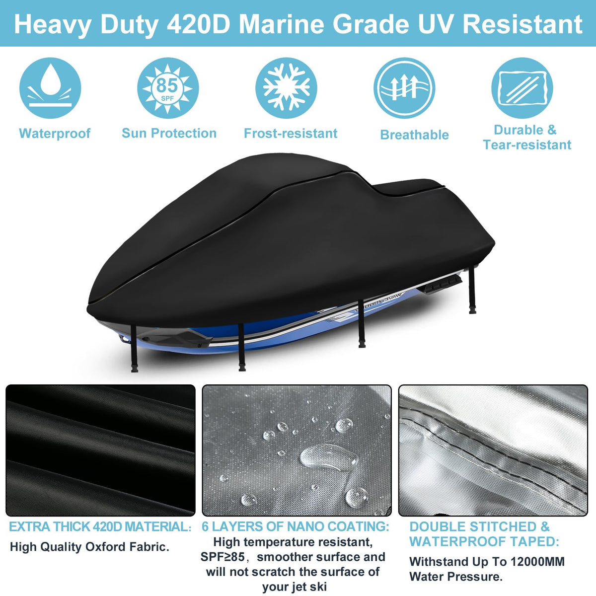 SRIMMIT close-up of 420D nano-coated fabric highlighting waterproofing
