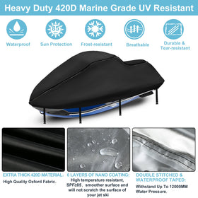 SRIMMIT close-up of 420D nano-coated fabric highlighting waterproofing