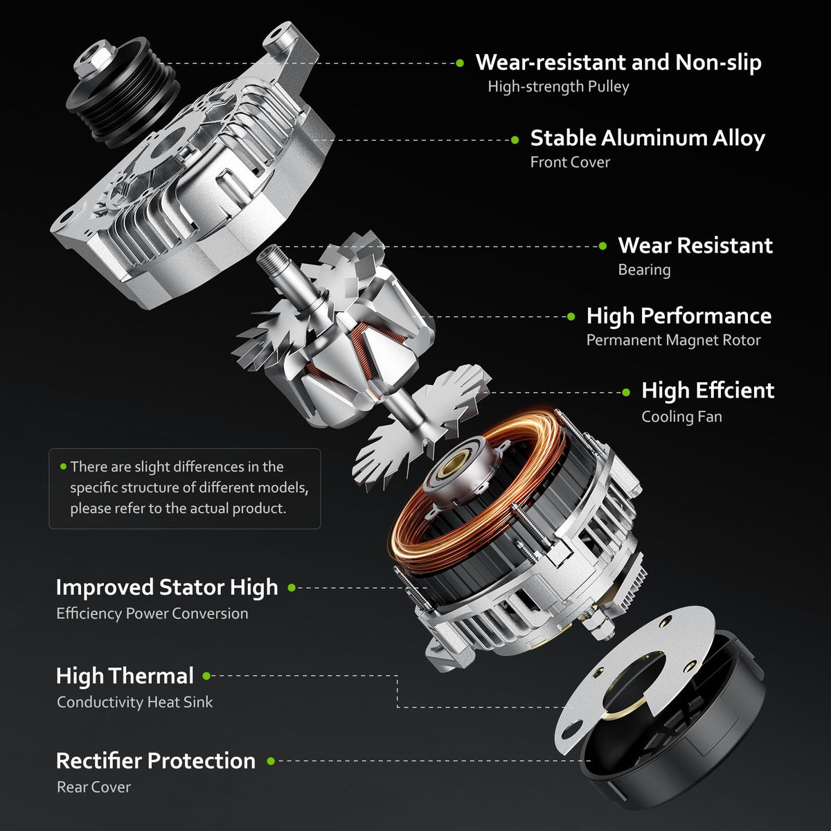 srosant alternator mounting bracket view illustrating bolt points for straightforward swap