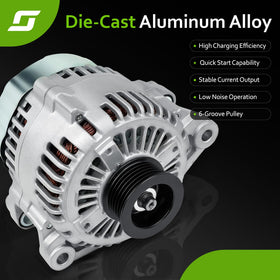 srosant alternator next to car battery illustrating scale for planning install