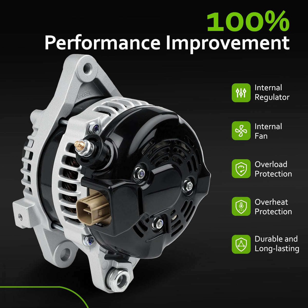 srosant alternator size scale comparison showing compact dimensions for easy handling