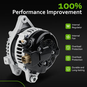 srosant alternator size scale comparison showing compact dimensions for easy handling
