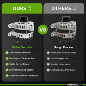 srosant old versus new alternator comparison showing visual wear replacement benefit