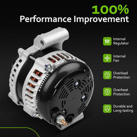 srosant alternator next to ruler showing compact size and scale