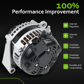 srosant alternator size and scale next to ruler showing compact dimensions benefit
