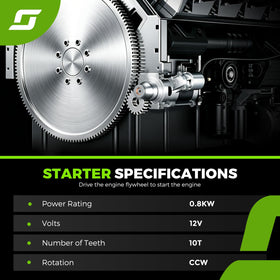 srosant starter gear close-up showing 10-tooth pinion benefit