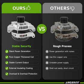 srosant alternator on testing bench showing quality verification