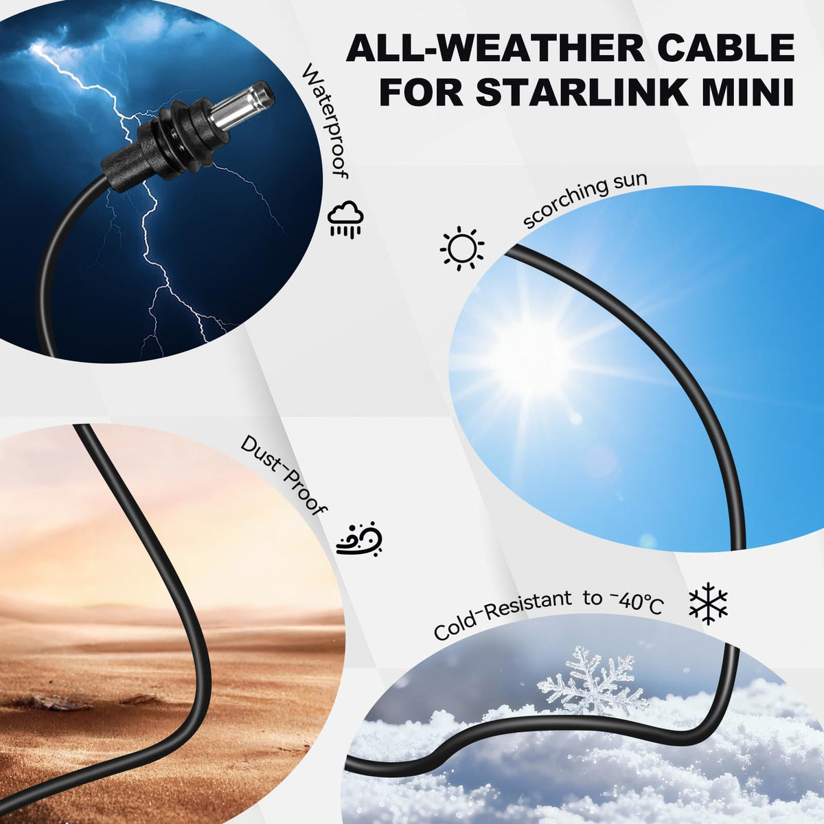 Srotime adapter unboxed with USB cable and user guide for quick plug-and-play setup