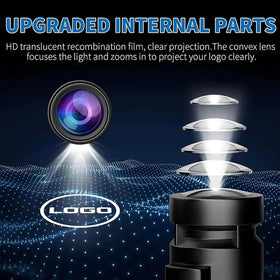 SSBOX close-up of projector lens delivering crisp 4K-HD projection benefit