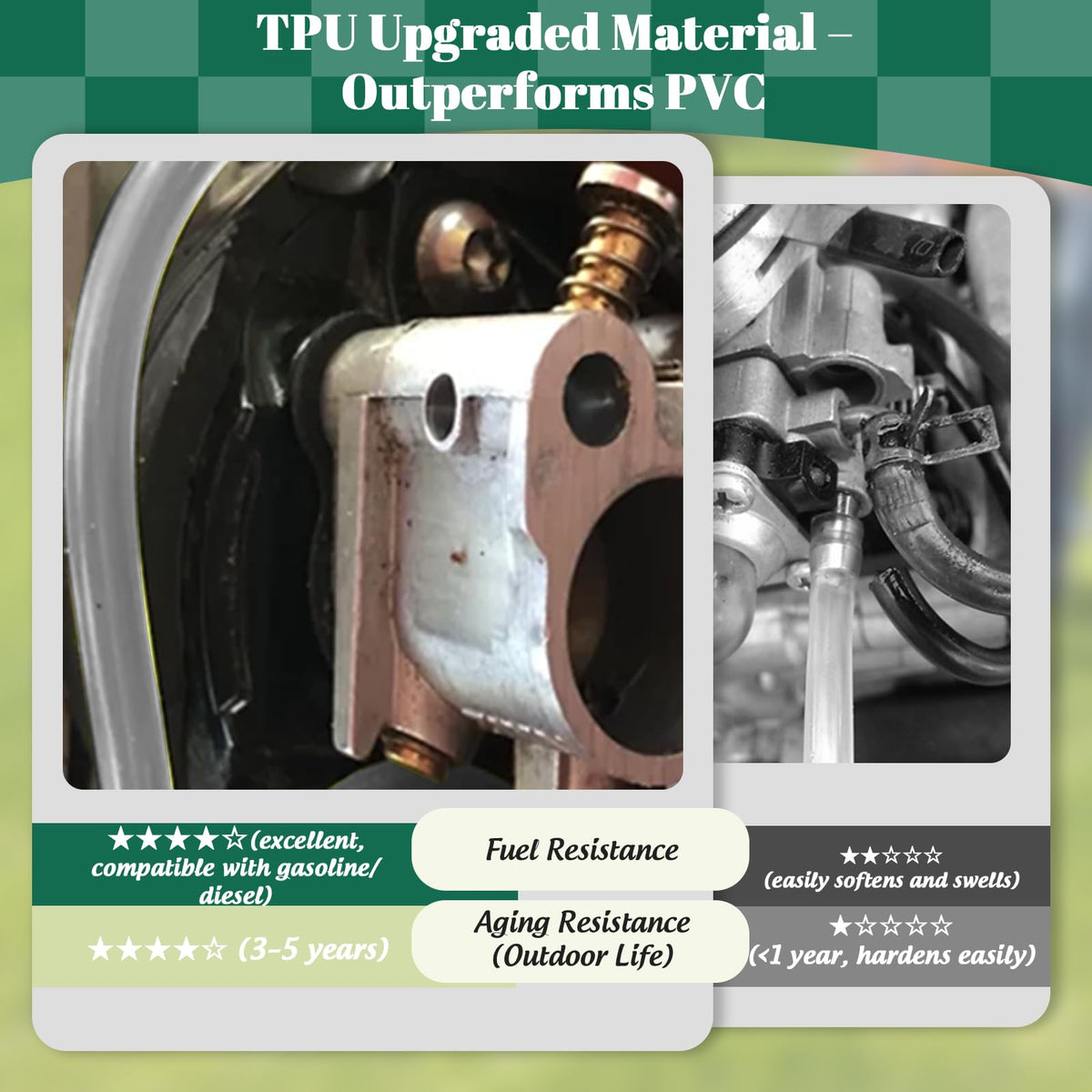 SSFOLPFEE close-up of TPU texture highlighting fuel resistance and flexible durability