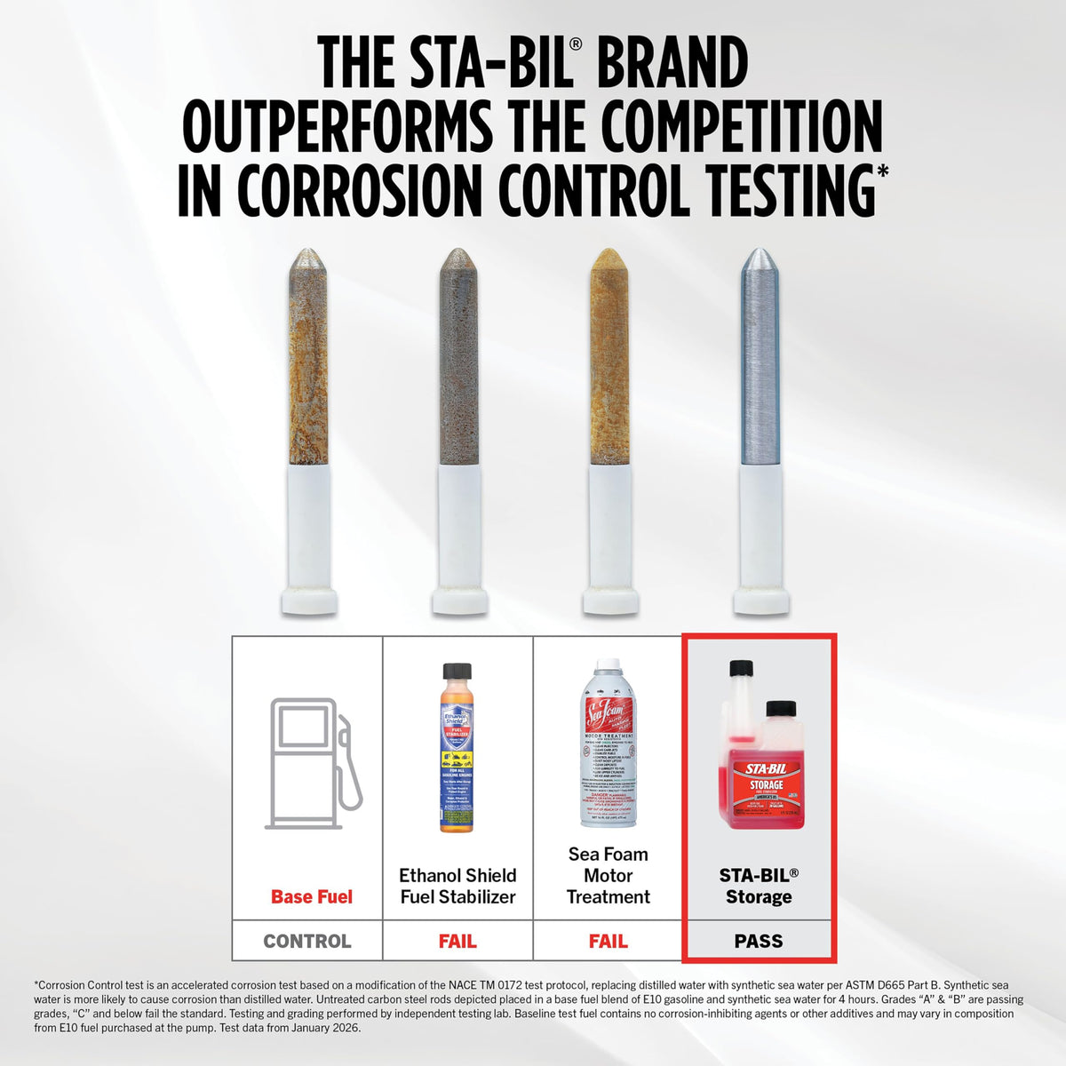 STA-BIL storage dosing chart showing 1 oz per 2.5 gallons for accurate treatment