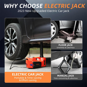 STANDTALL kit layout and accessories showing complete portable roadside toolkit