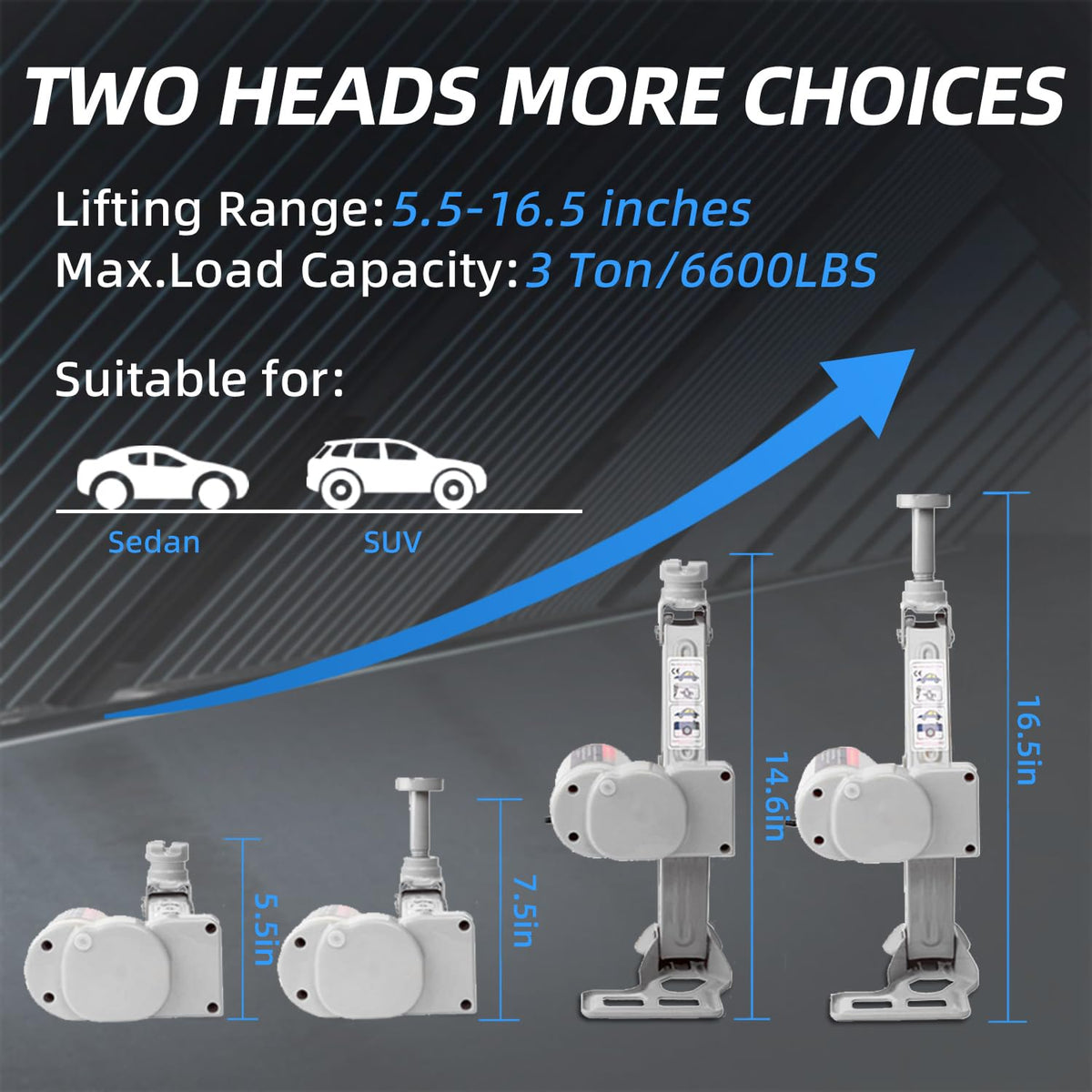 STANDTALL close-up of reinforced screw rod highlighting stability and durability benefit