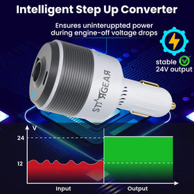 STARGEAR adapter plugged into car lighter powering Starlink Mini on the dash