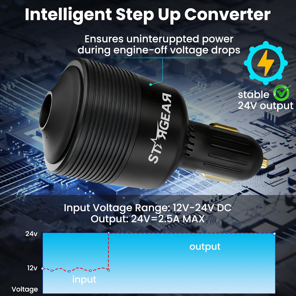 STARGEAR adapter connected to Starlink Mini cable ensuring steady 24V output