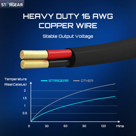 STARGEAR connector detail highlighting robust metal construction and durability