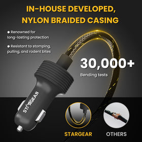 STARGEAR DC plug detail on Starlink Mini cable showing secure connection and reliable power transfer