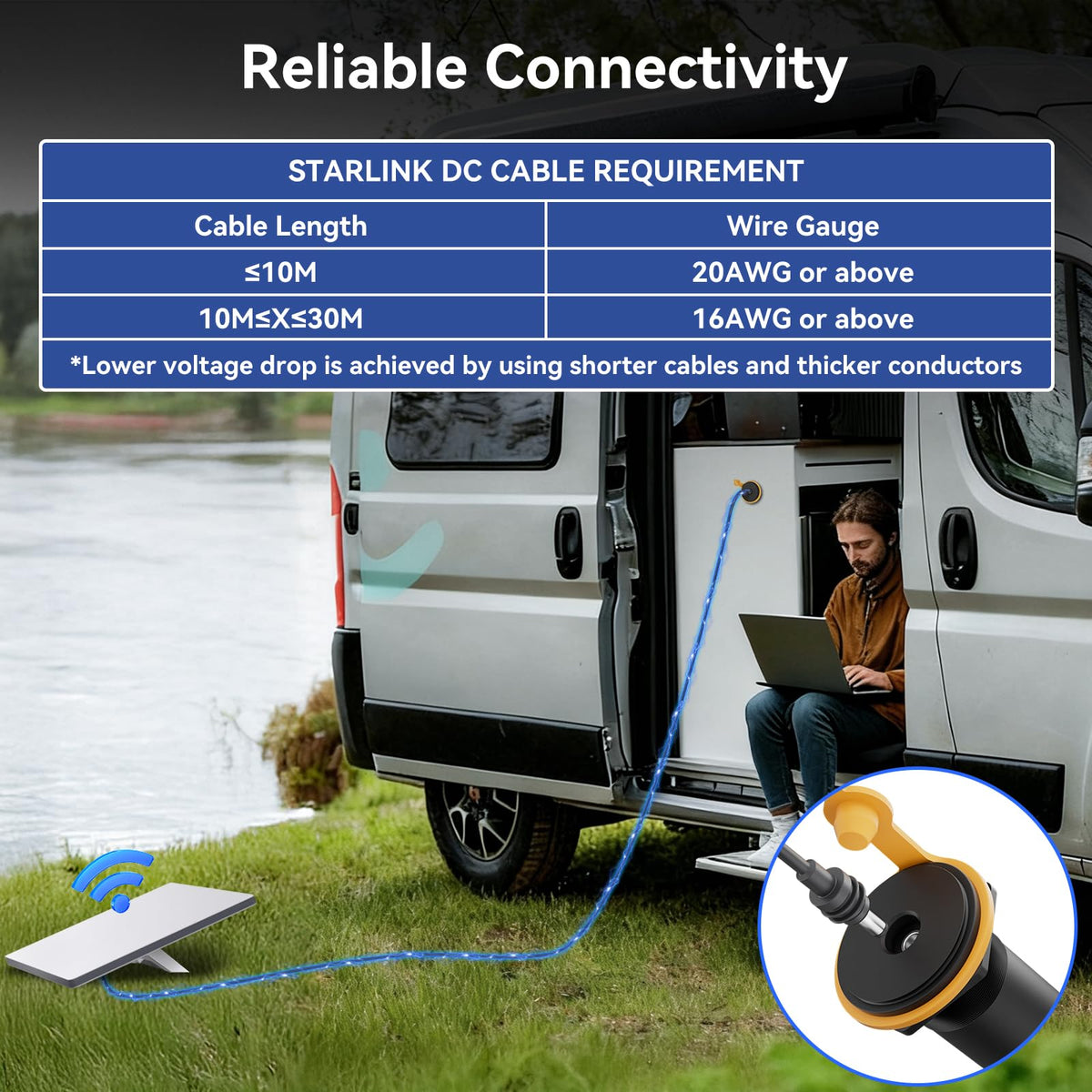 STARGEAR retention ring detail demonstrating secure lock to prevent loosening on rough roads