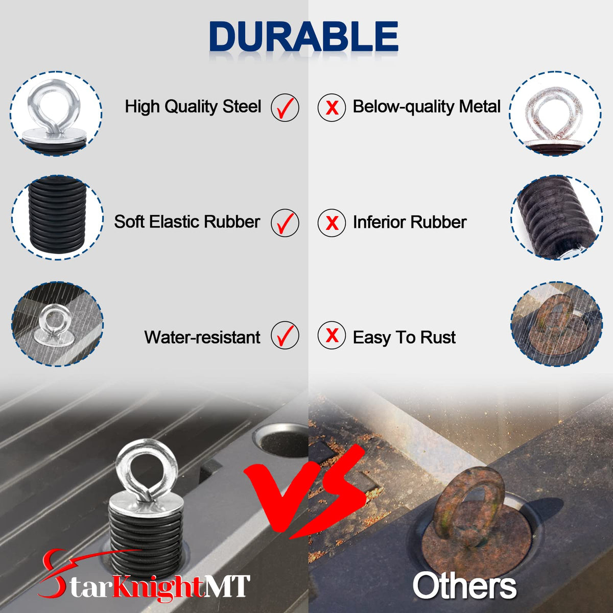 StarknightMT close-up of thick rubber seat for anti-slip grip and vibration reduction