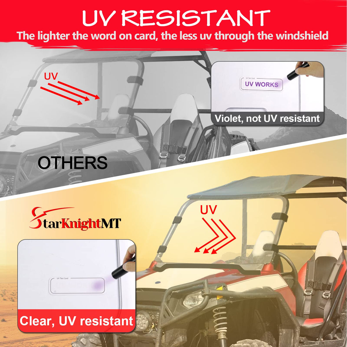 StarknightMT included self-adhesive clamps and hardware for drill-free installation