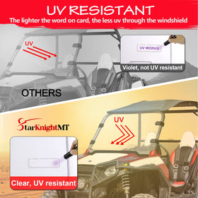 StarknightMT included self-adhesive clamps and hardware for drill-free installation