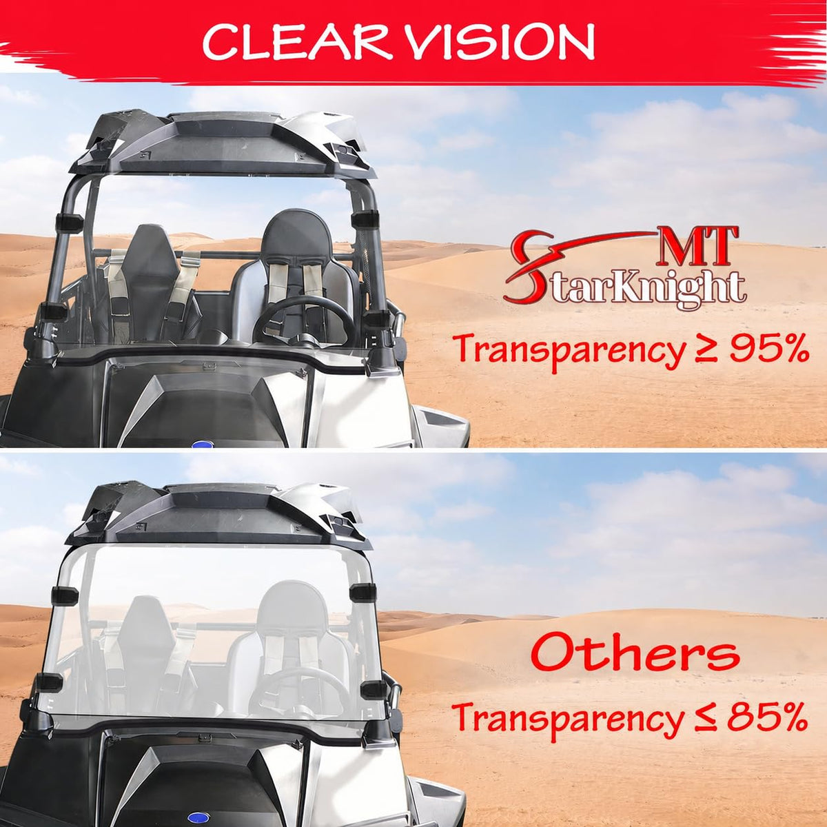 StarknightMT windshield installed on Polaris RZR front showing improved visibility and fit