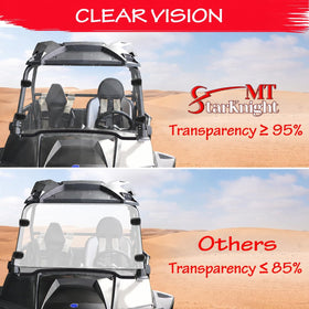 StarknightMT windshield installed on Polaris RZR front showing improved visibility and fit