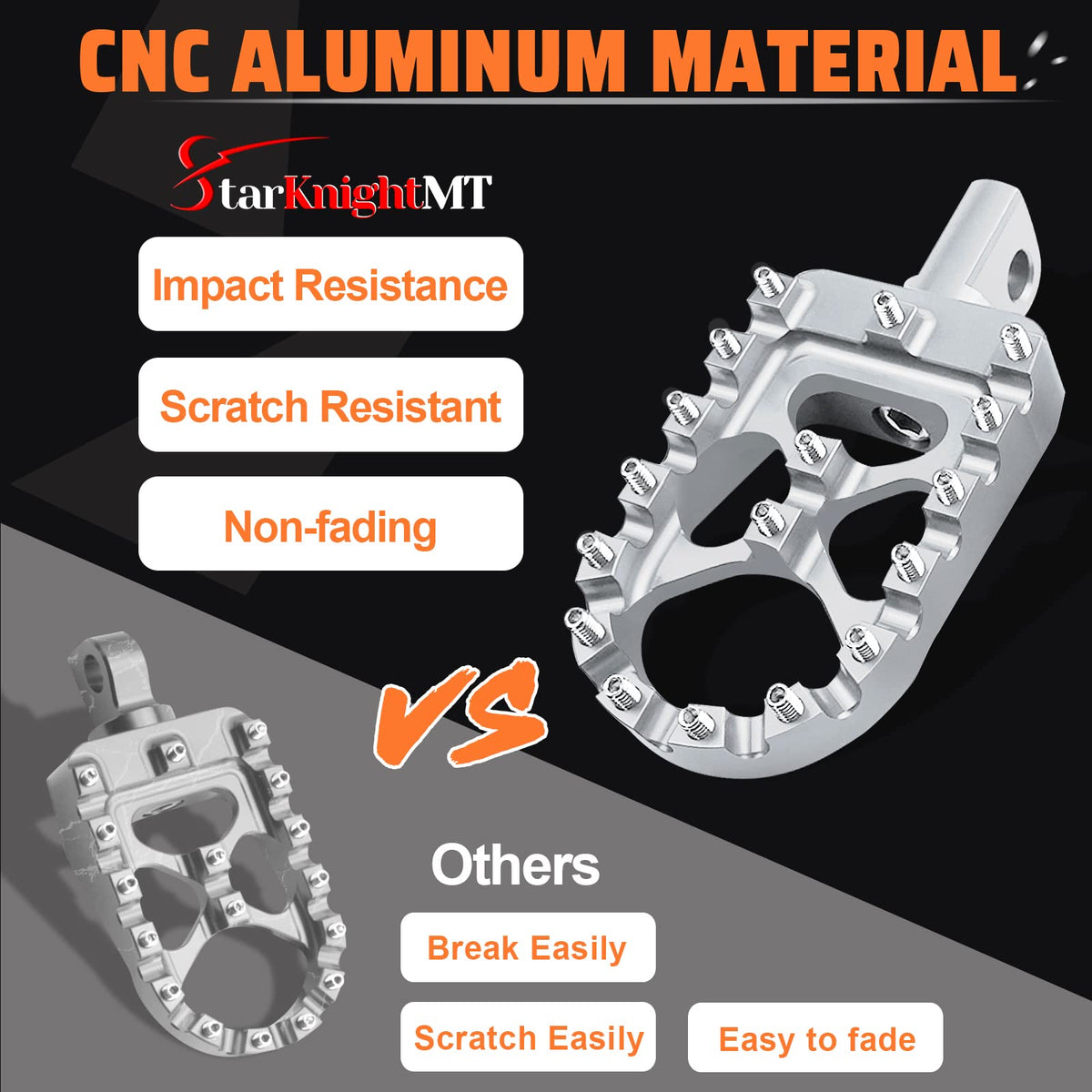 StarknightMT mounted on motorcycle demonstrating improved stability while riding