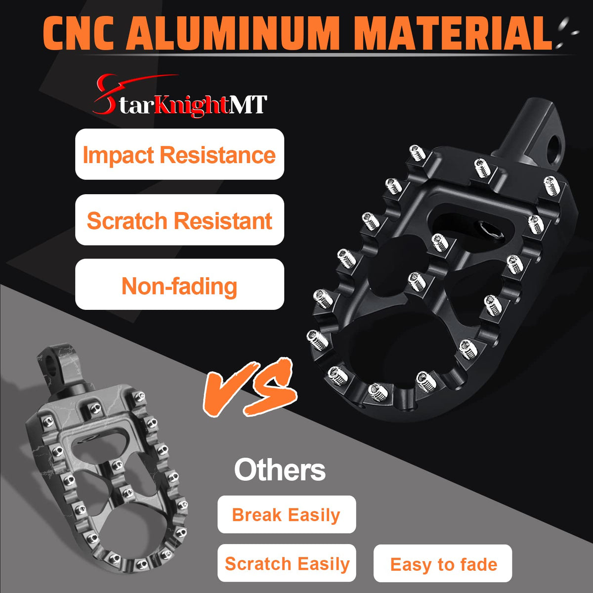 StarknightMT replaceable teeth detail showing serrations for superior traction and safety