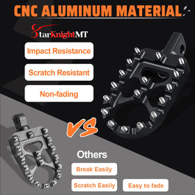 StarknightMT replaceable teeth detail showing serrations for superior traction and safety