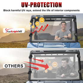 StarknightMT full-perimeter gasket detail preventing water and wind noise