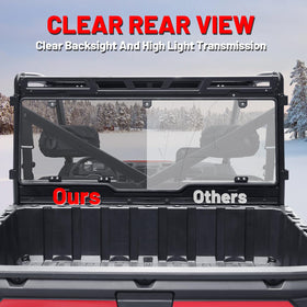 StarknightMT shown to scale on Ranger showing size and fit benefit