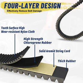 StarknightMT nylon cloth surface close-up highlighting improved grip