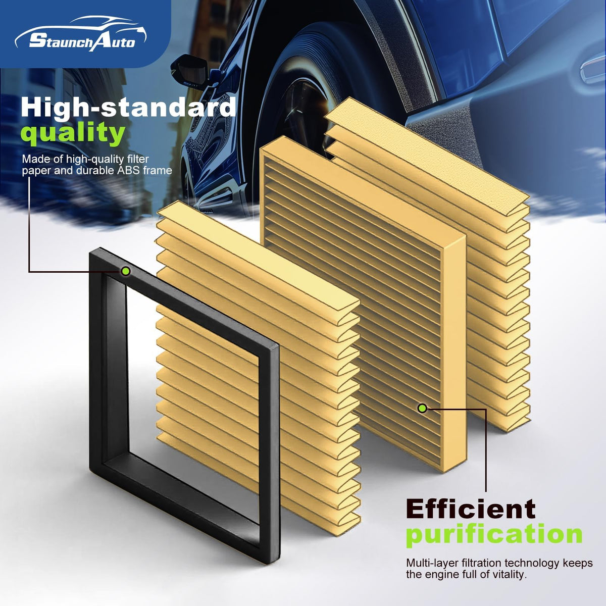 StaunchAuto cabin filter showing activated carbon layer removing odors