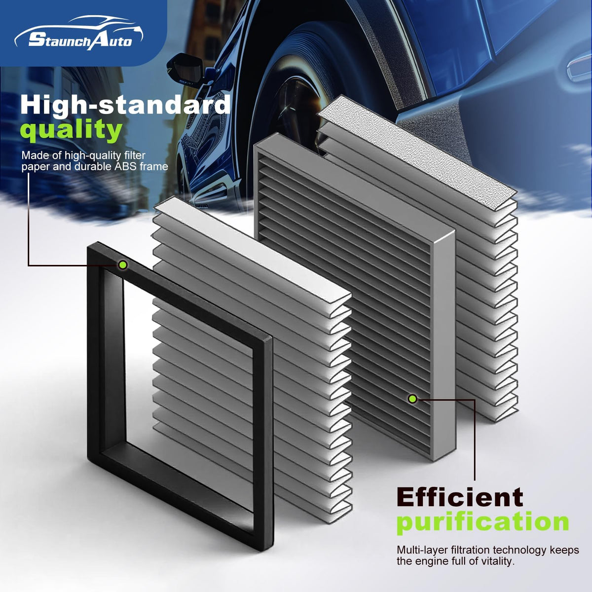 StaunchAuto cabin filter cross-section highlighting activated carbon odor control