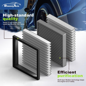 StaunchAuto cabin filter cross-section highlighting activated carbon odor control