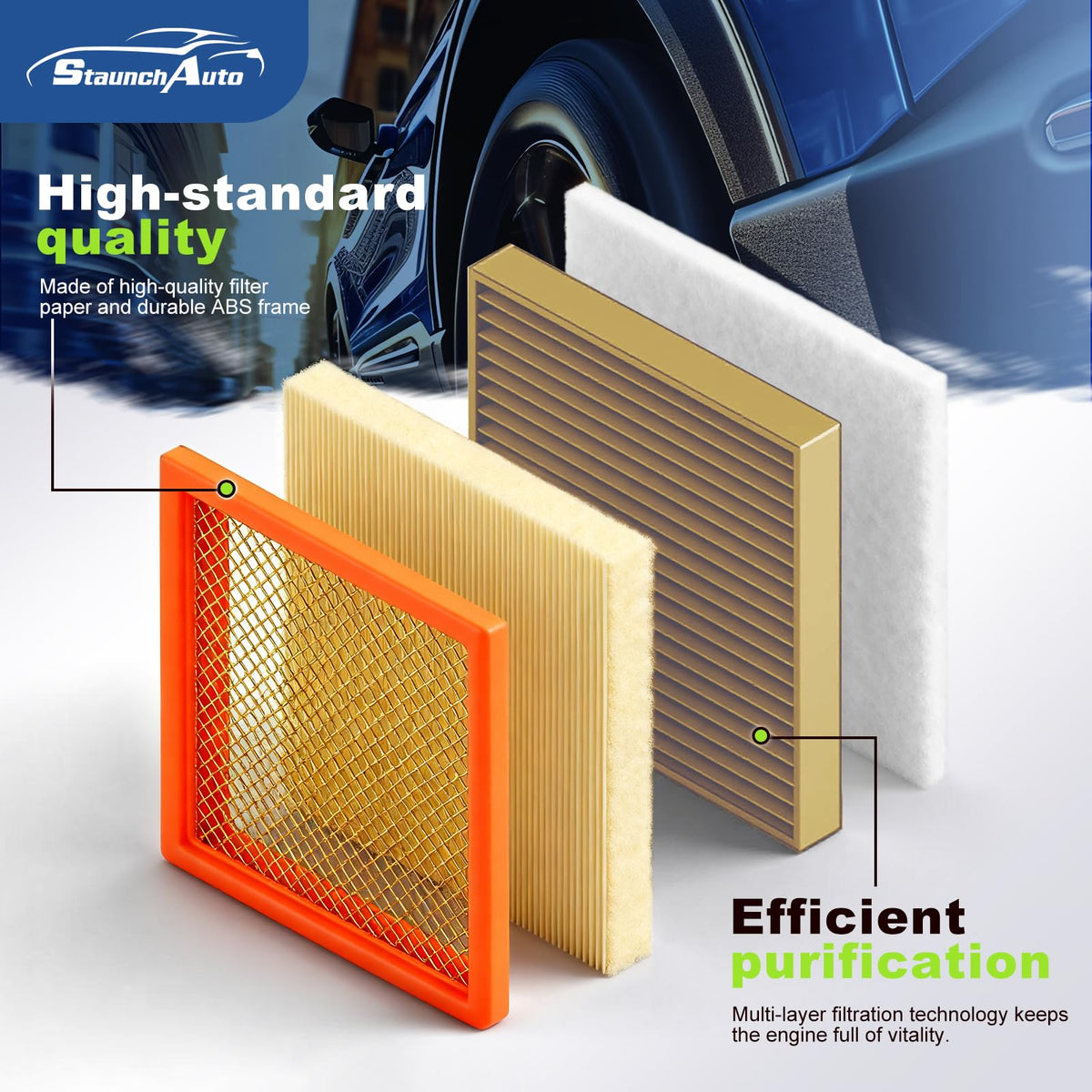 StaunchAuto cabin filter detail showing activated carbon and HEPA layers for odor control