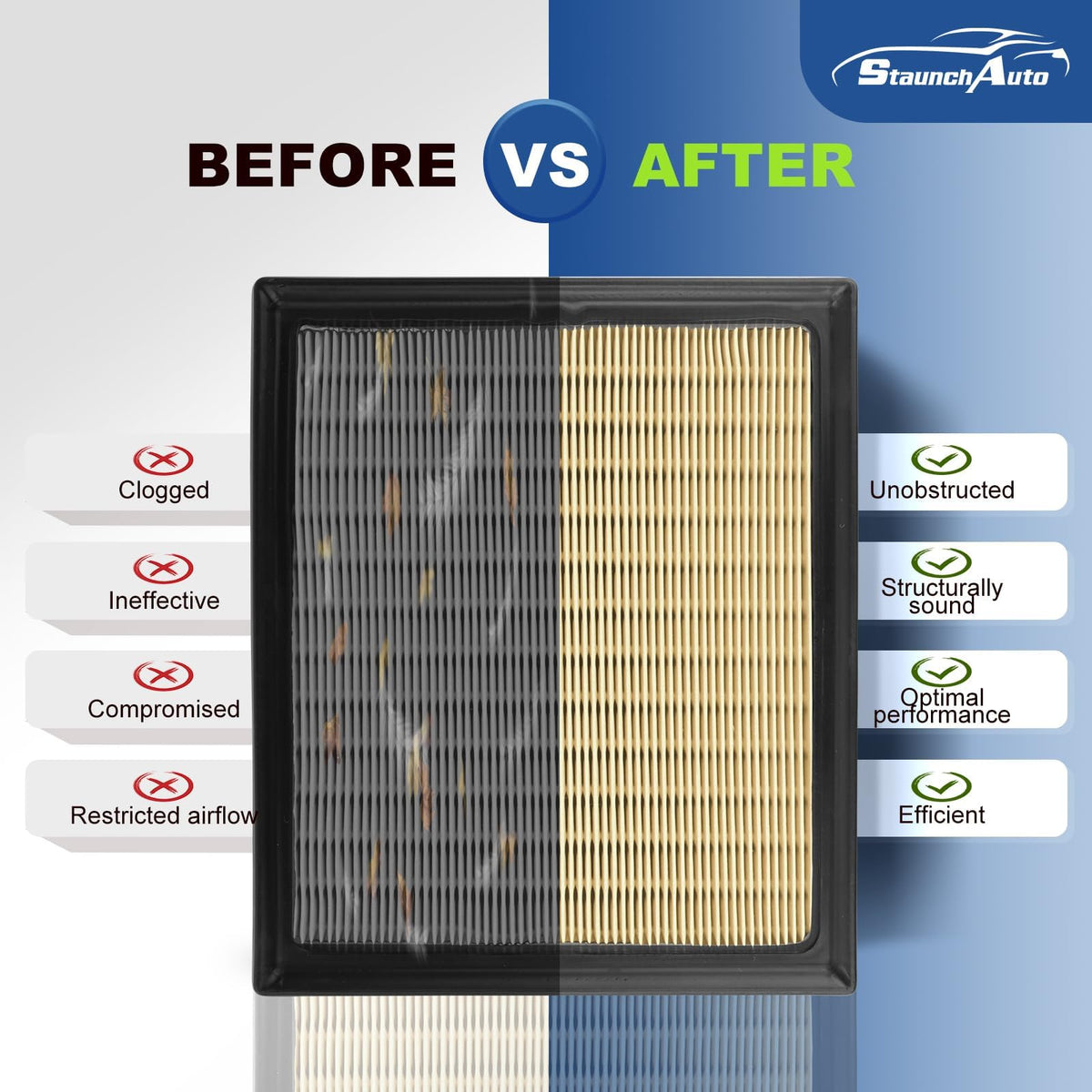 StaunchAuto cabin filter seated in HVAC slot illustrating easy replacement and fresher air