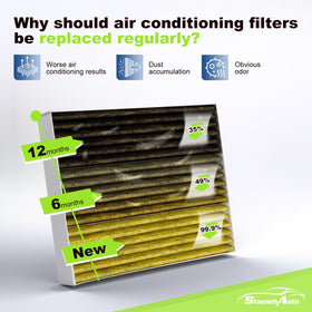 StaunchAuto engine filter close-up highlighting durable media and protection