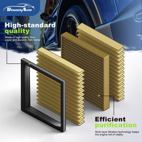 StaunchAuto engine filter ABS frame detail ensuring rigid seal benefit