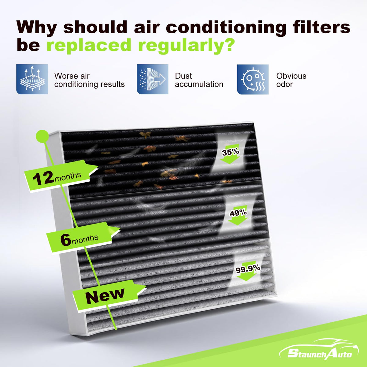 StaunchAuto engine filter installed in Tacoma airbox improving intake protection