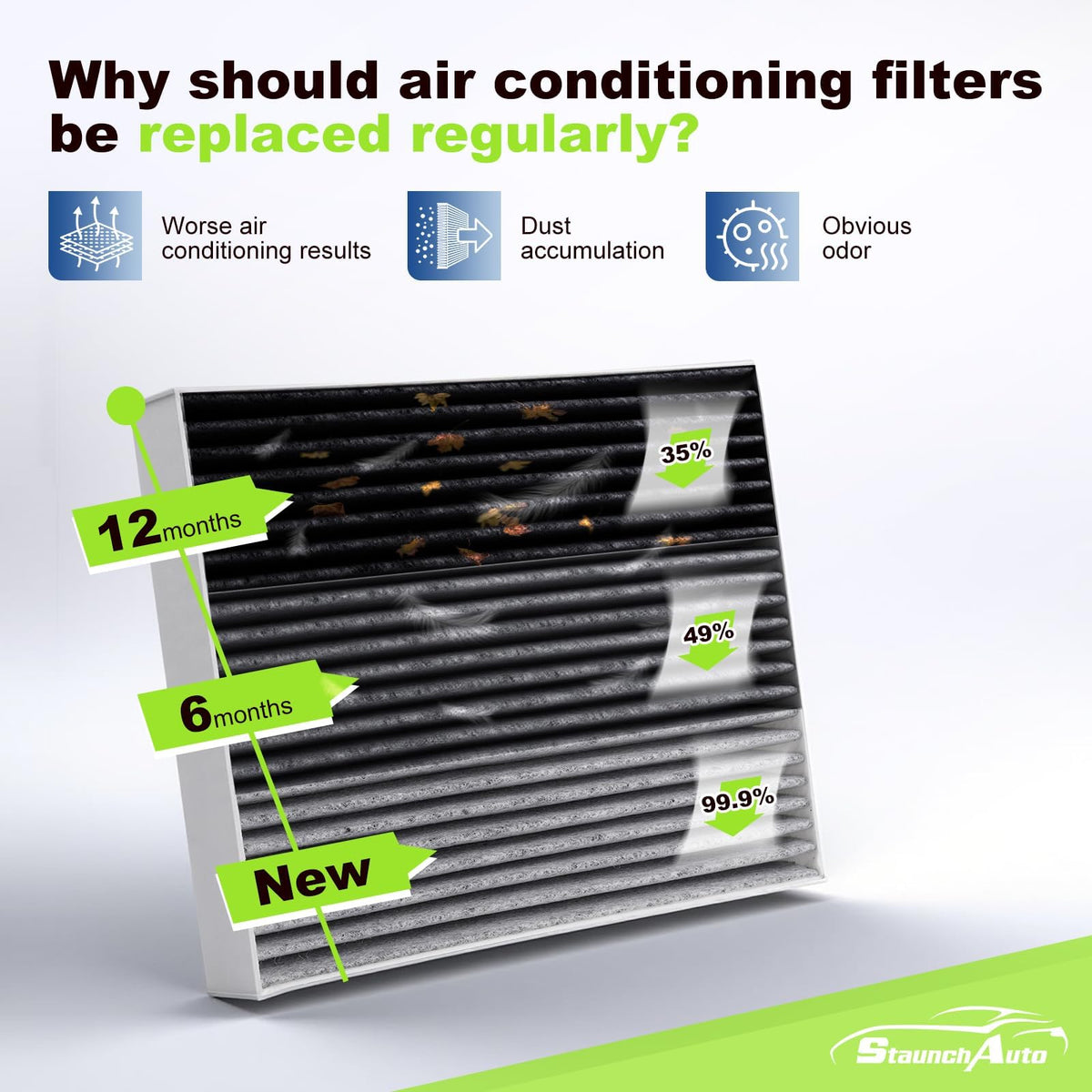 StaunchAuto filters installed in engine bay improving intake protection