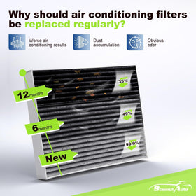 StaunchAuto engine and cabin filters installed in a VW Atlas engine bay for correct fit and protection