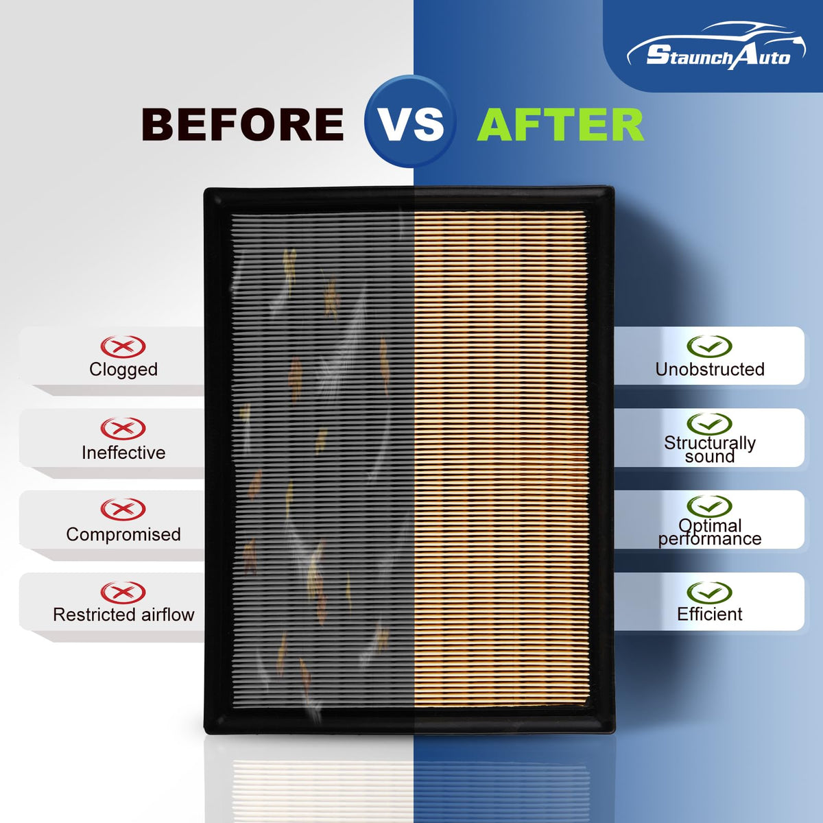 StaunchAuto cabin filter fitted behind dashboard showing cleaner cabin air benefit